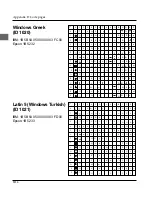 Preview for 260 page of Oki ML3390 User Manual