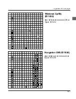 Preview for 261 page of Oki ML3390 User Manual