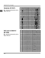 Preview for 262 page of Oki ML3390 User Manual