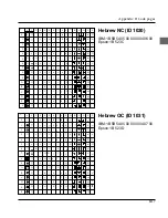 Preview for 263 page of Oki ML3390 User Manual