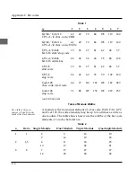 Preview for 273 page of Oki ML3390 User Manual