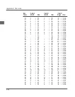 Preview for 281 page of Oki ML3390 User Manual