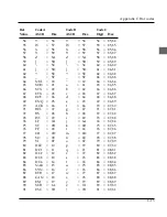 Preview for 282 page of Oki ML3390 User Manual