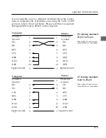 Preview for 296 page of Oki ML3390 User Manual