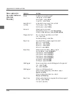 Preview for 301 page of Oki ML3390 User Manual