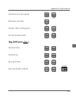 Preview for 345 page of Oki ML3390 User Manual