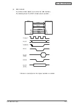 Предварительный просмотр 13 страницы Oki ML420 Series Maintenance Manual