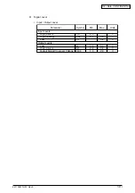 Предварительный просмотр 19 страницы Oki ML420 Series Maintenance Manual