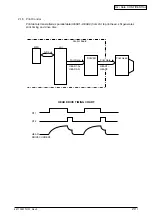 Предварительный просмотр 20 страницы Oki ML420 Series Maintenance Manual