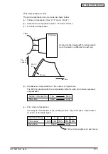 Предварительный просмотр 21 страницы Oki ML420 Series Maintenance Manual