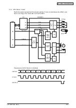 Предварительный просмотр 22 страницы Oki ML420 Series Maintenance Manual