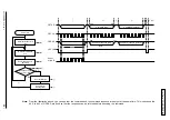 Предварительный просмотр 26 страницы Oki ML420 Series Maintenance Manual