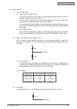 Предварительный просмотр 27 страницы Oki ML420 Series Maintenance Manual