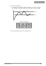 Предварительный просмотр 29 страницы Oki ML420 Series Maintenance Manual