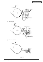 Предварительный просмотр 33 страницы Oki ML420 Series Maintenance Manual