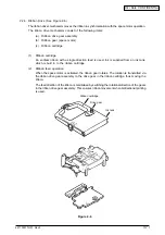 Предварительный просмотр 37 страницы Oki ML420 Series Maintenance Manual