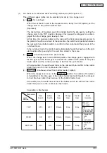 Предварительный просмотр 39 страницы Oki ML420 Series Maintenance Manual