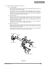 Предварительный просмотр 48 страницы Oki ML420 Series Maintenance Manual