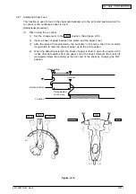 Предварительный просмотр 50 страницы Oki ML420 Series Maintenance Manual