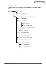 Preview for 56 page of Oki ML420 Series Maintenance Manual