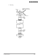 Предварительный просмотр 90 страницы Oki ML420 Series Maintenance Manual