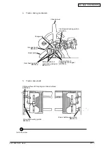 Предварительный просмотр 91 страницы Oki ML420 Series Maintenance Manual