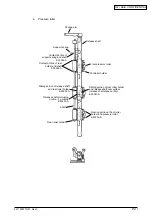 Предварительный просмотр 92 страницы Oki ML420 Series Maintenance Manual