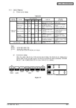 Предварительный просмотр 96 страницы Oki ML420 Series Maintenance Manual