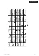 Предварительный просмотр 97 страницы Oki ML420 Series Maintenance Manual