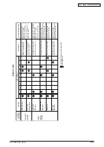 Предварительный просмотр 98 страницы Oki ML420 Series Maintenance Manual