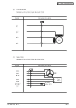 Предварительный просмотр 101 страницы Oki ML420 Series Maintenance Manual