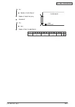 Предварительный просмотр 103 страницы Oki ML420 Series Maintenance Manual