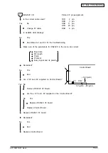 Предварительный просмотр 113 страницы Oki ML420 Series Maintenance Manual