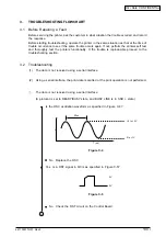 Предварительный просмотр 130 страницы Oki ML420 Series Maintenance Manual