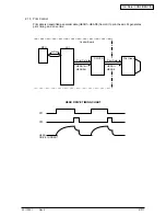 Preview for 20 page of Oki ML421 Series Maintenance Manual