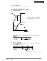 Preview for 21 page of Oki ML421 Series Maintenance Manual