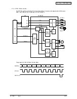 Preview for 22 page of Oki ML421 Series Maintenance Manual