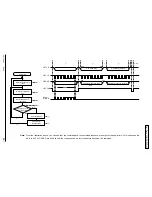 Preview for 26 page of Oki ML421 Series Maintenance Manual