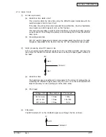 Preview for 27 page of Oki ML421 Series Maintenance Manual