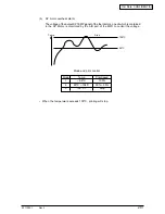 Preview for 29 page of Oki ML421 Series Maintenance Manual