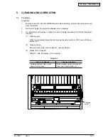 Preview for 87 page of Oki ML421 Series Maintenance Manual