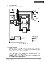 Preview for 127 page of Oki ML421 Series Maintenance Manual