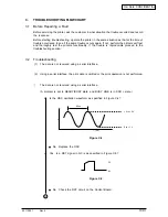 Preview for 130 page of Oki ML421 Series Maintenance Manual