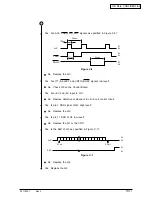 Preview for 131 page of Oki ML421 Series Maintenance Manual