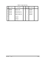 Предварительный просмотр 118 страницы Oki ML490 Series Maintenance Manual