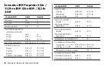 Предварительный просмотр 72 страницы Oki ML490 Series Manual Do Usuário