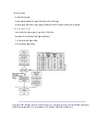 Preview for 62 page of Oki ML520 Service Manual