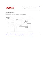 Preview for 65 page of Oki ML520 Service Manual