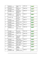 Preview for 255 page of Oki ML520 Service Manual