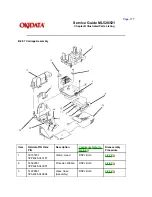 Preview for 257 page of Oki ML520 Service Manual